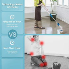 Load image into Gallery viewer, Magical Electric Power Cleaning Scrubber