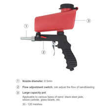 Load image into Gallery viewer, BlastIt™ Portable Gravity Sandblaster