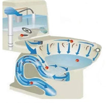 Load image into Gallery viewer, Automatic Toilet Cleaner
